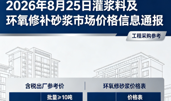 徐闻2026年8月25日灌浆料及环氧修补砂浆市场价格信息通报